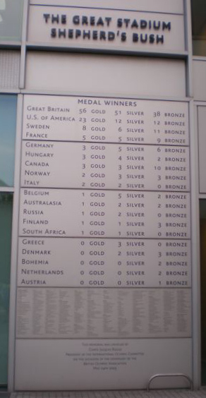 The final medal table for 1908 Olympics